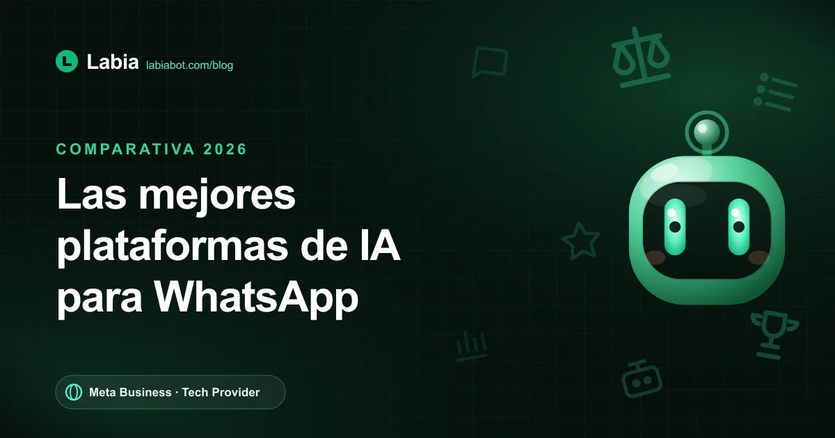 Las mejores plataformas de agente de IA para WhatsApp con CRM en Latinoamérica (comparativa 2026)